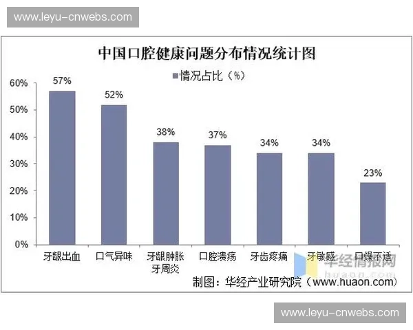 订阅分级策略满足多元需求 提升市场渗透率